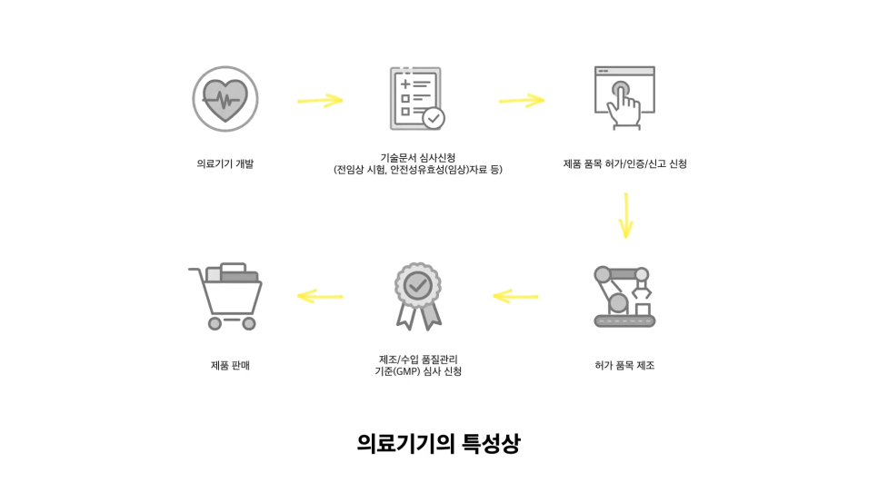 비싼 보형물 가슴성형 비용이 예쁜 가슴 만들까? 관련 이미지 16