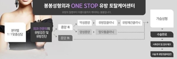 강남코수술유명한곳 봉봉성형외과에서 자연스러운 코성형~ 관련 이미지 2