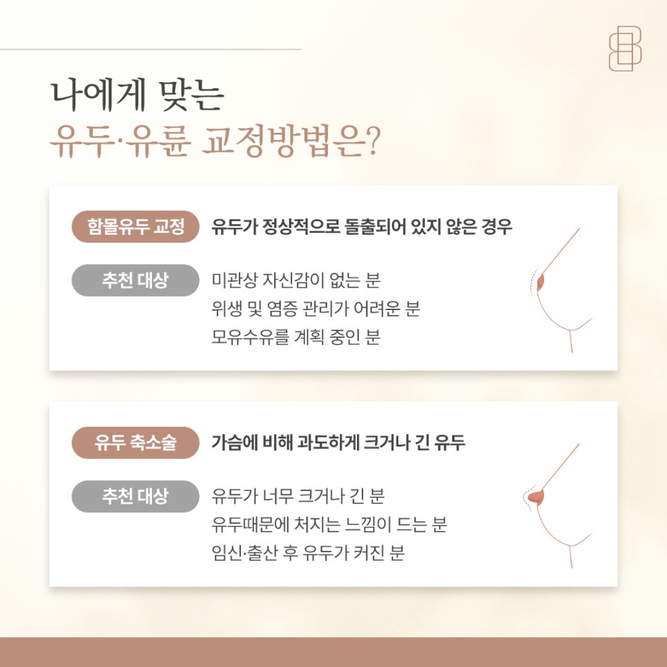 유륜 크기 커짐 빅파이같이 커졌다면 축소수술! 관련 이미지 5