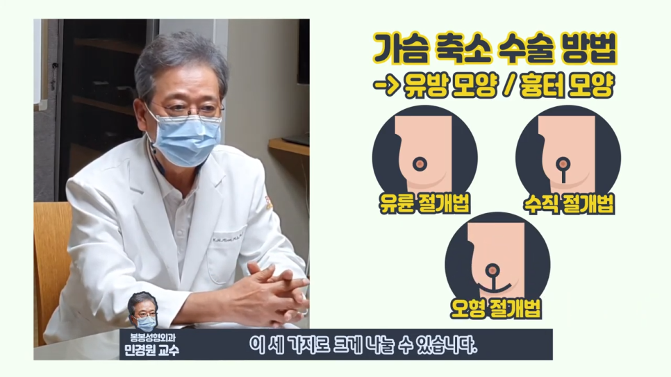가슴축소수술후기 보니 절개 방법이 3가지던데 관련 이미지 4
