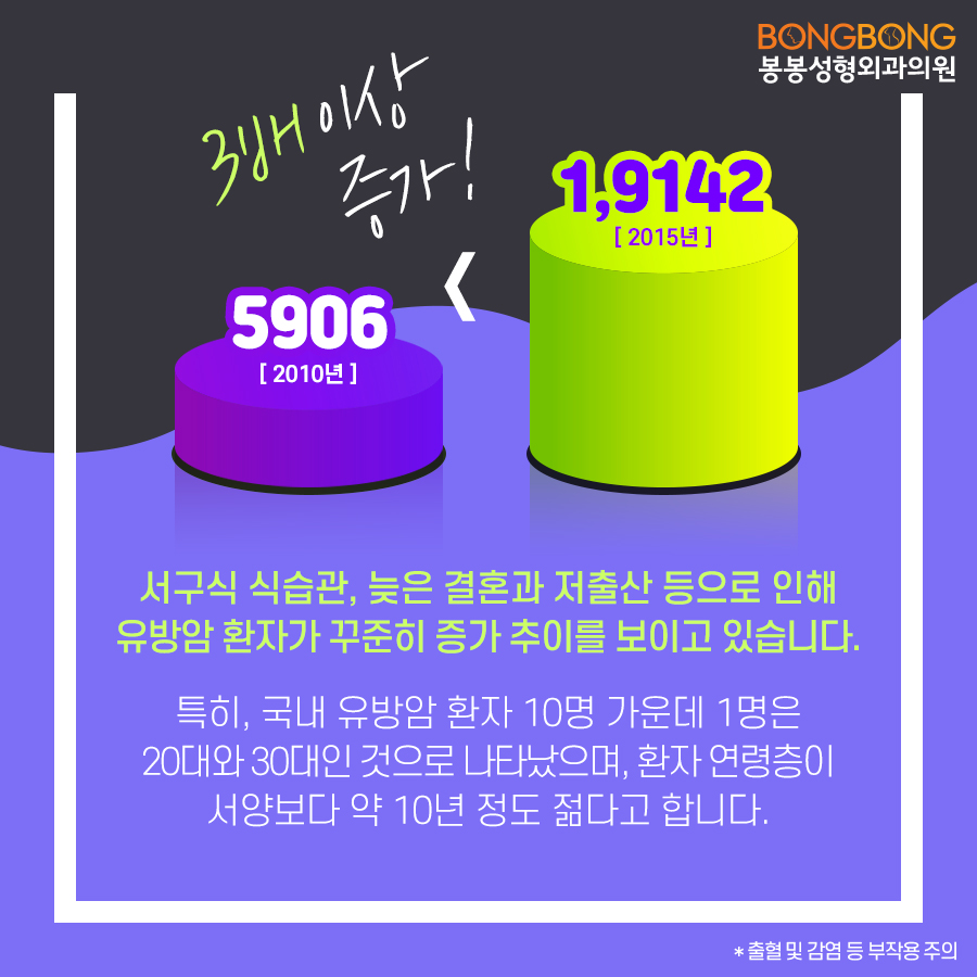 유방재건술 방법은 어떤 것이 있나요? 관련 이미지 2