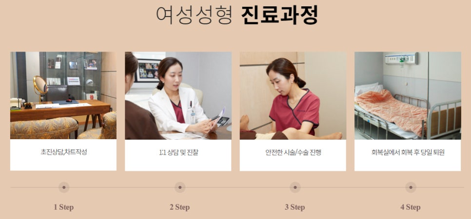 원데이 질타이트닝은 봉봉성형외과 11주년 기념 이벤트로! 관련 이미지 3