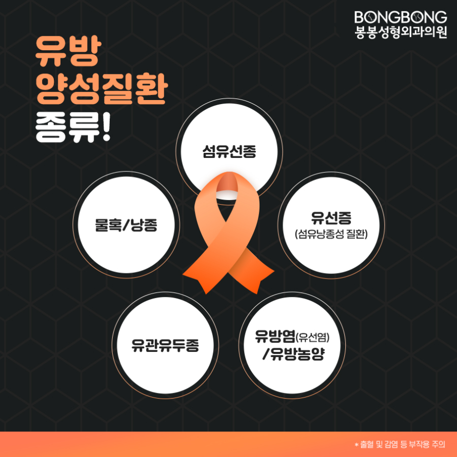 유방초음파로 가슴멍울 및 유방양성질환 살펴보자! 관련 이미지 5