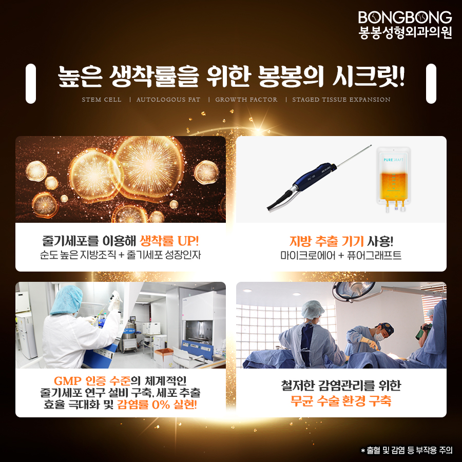 가슴볼륨 및 지방흡입 두 마리 토끼 잡을 수 있는 봉봉성형외과의 SAFE줄기세포가슴성형 관련 이미지 8