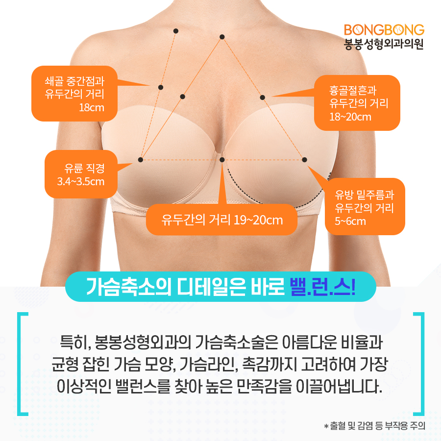[QnA] 크고 처진가슴 유전일까? 가슴축소술 주의사항은? 관련 이미지 4
