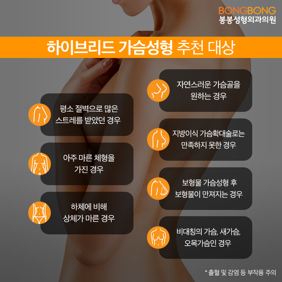 절벽가슴수술 하이브리드가슴성형으로 볼륨 있는 가슴을~! 관련 이미지 7