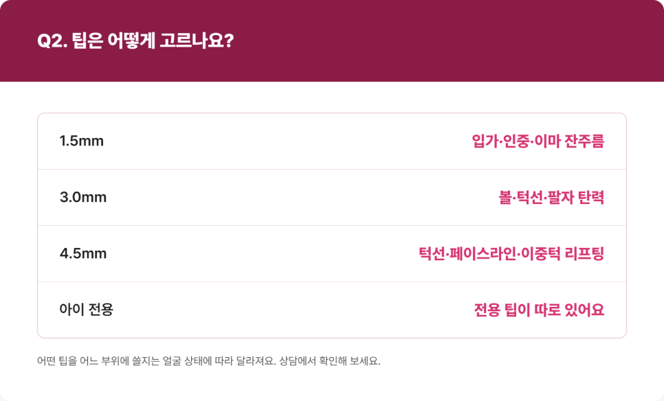 울쎄라 효과, 탄력과 리프팅이 필요할 때 관련 이미지 5