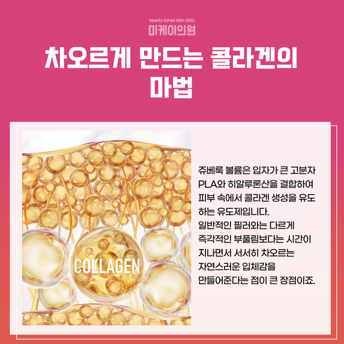 Best Place in Gangnam for Juvelook Volume: Natural Dimension image 2