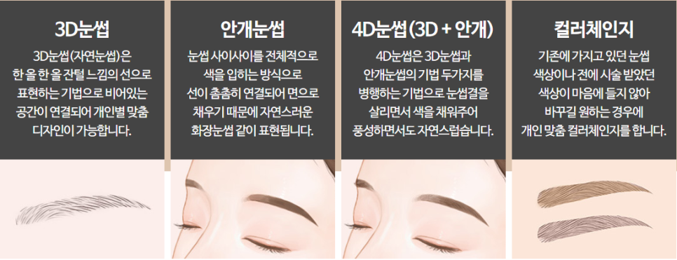 관상좋아지는메이크업 이미지변신까지 관련 이미지 3