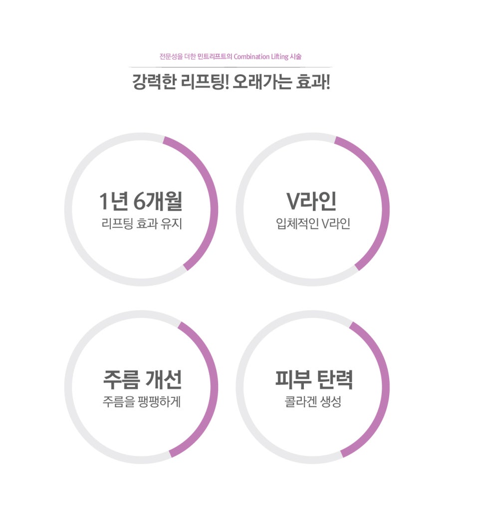 강남민트실리프팅 자연스러워 관련 이미지 14
