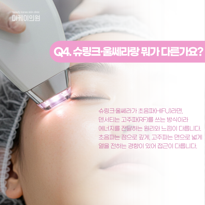 강남 덴서티, 고주파 리프팅 뭐가 다를까? 관련 이미지 5