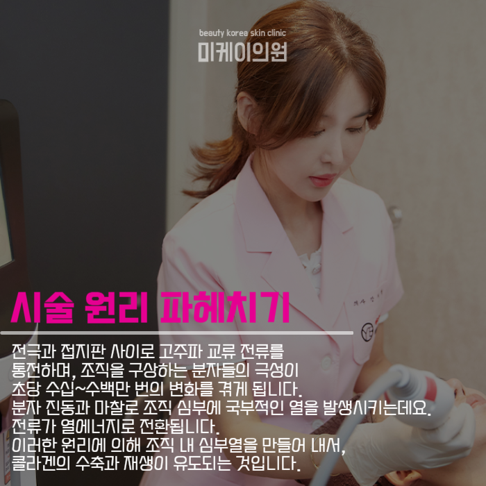 강남역올리지오 고주파 에너지 활용하기 관련 이미지 3