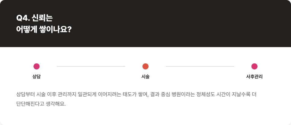 결과 중심이라는 철학, 말보다 결과를 믿는다는 것 관련 이미지 7