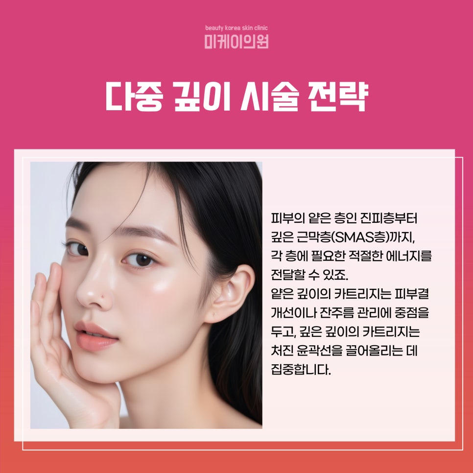강남역 슈링크 유니버스 300 시술 집중 분석 관련 이미지 3