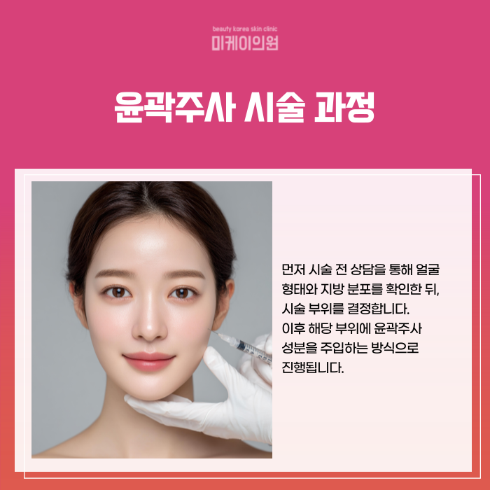 Gangnam Station Contouring Injection Clinic: Tips for Improving Face Lines image 4