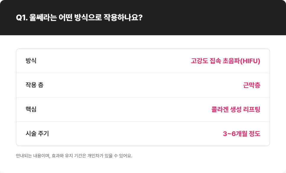 울쎄라 효과, 탄력과 리프팅이 필요할 때 관련 이미지 4