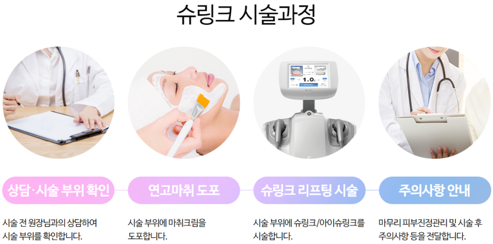 서초슈링크 노화 징후를 개선해 관련 이미지 10
