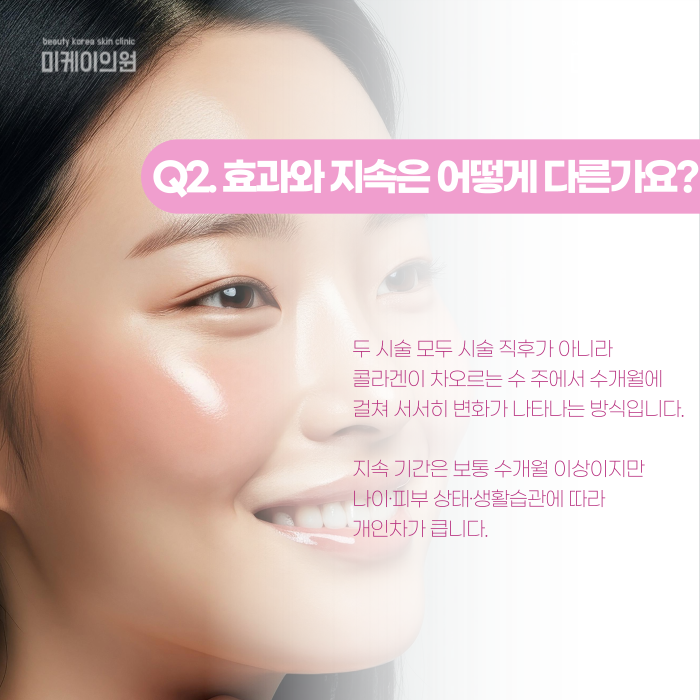 슈링크 울쎄라 차이, 헷갈린다면 정리해드릴게요 관련 이미지 3