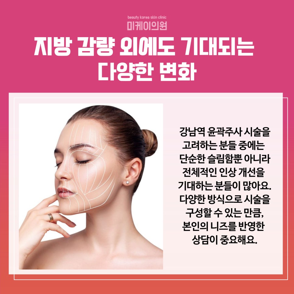 Changing Your Face Line with Contour Injections at Gangnam Station image 4