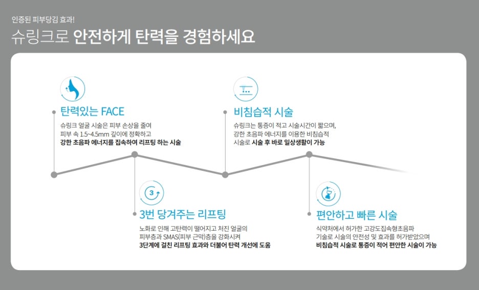 강남서초슈링크주사 피부 탄력 끌어올리다 관련 이미지 6