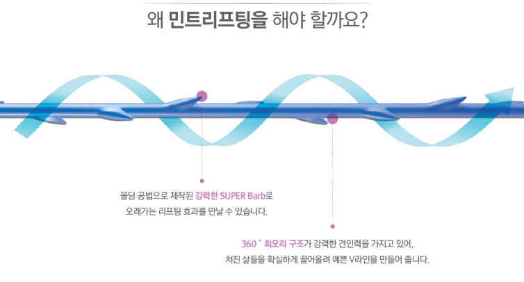 서초역실리프팅 달라진 라인 관련 이미지 13