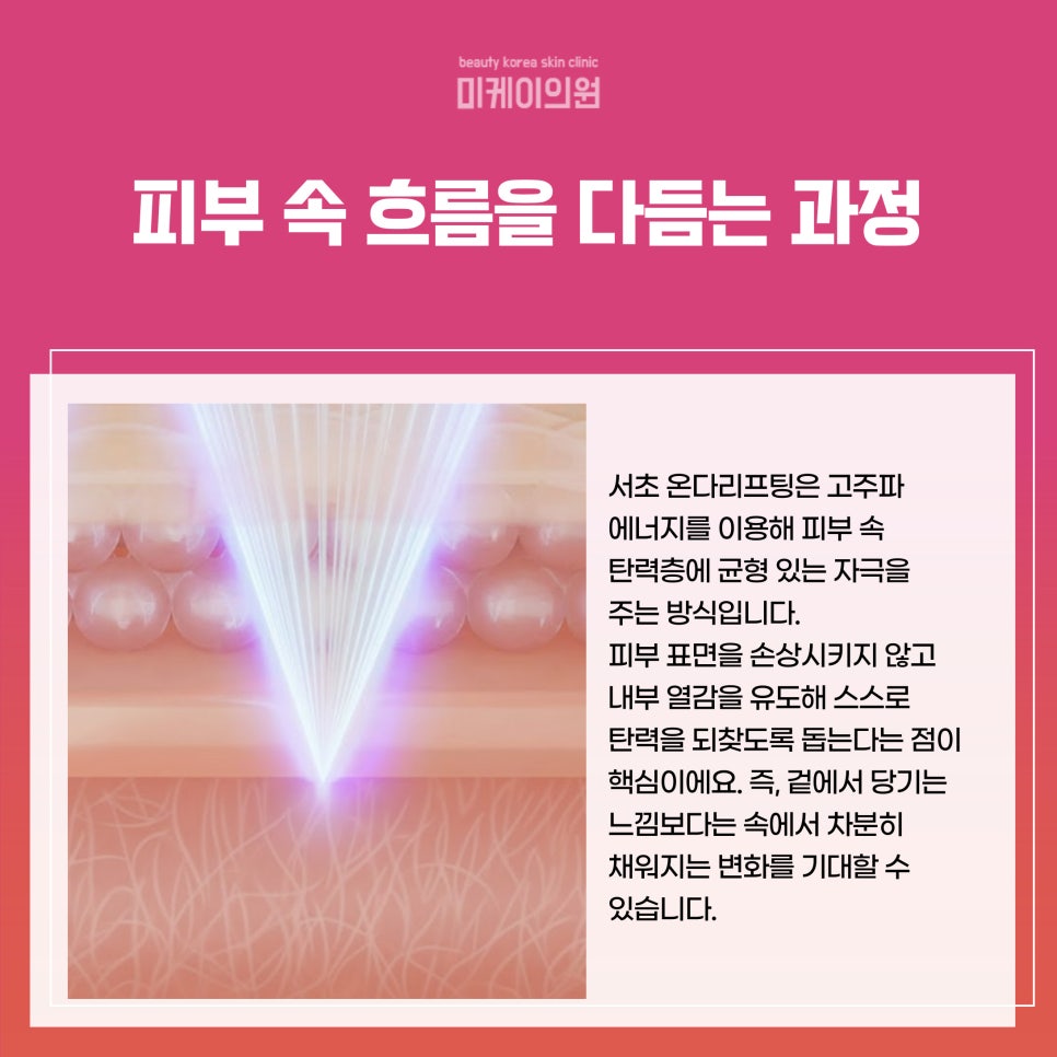 Refresh with Seocho Onda Lifting image 2