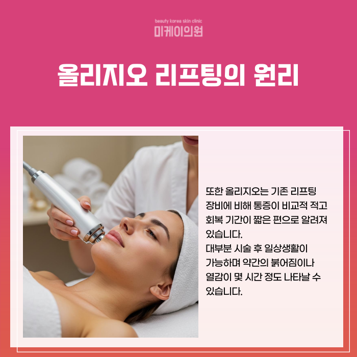 Gangnam Oligio 600-Shot Price: Choosing a Reasonable Amount image 2
