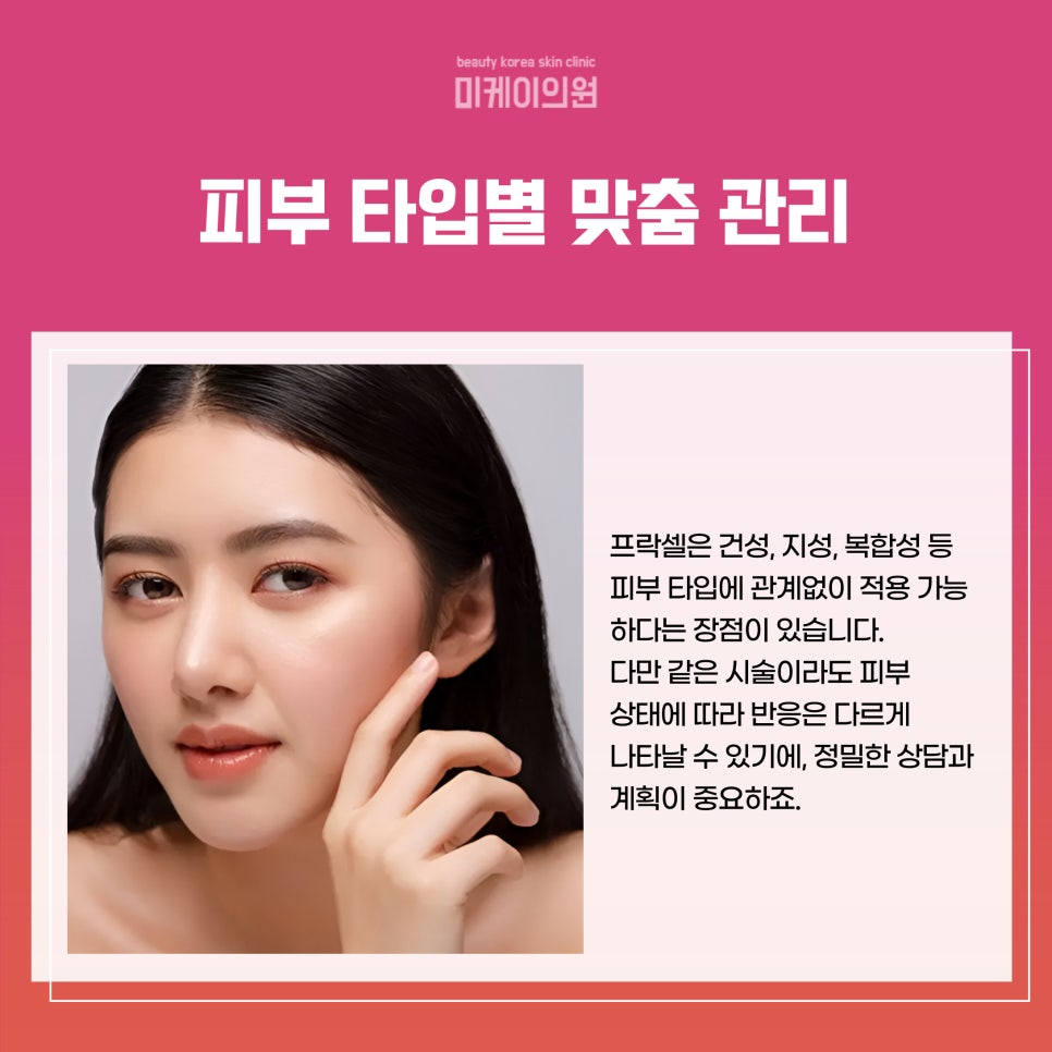 Seocho Fraxel: A New Trend in Skin Regeneration image 3