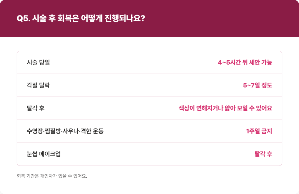 눈썹 반영구 3가지 기법 비교, 3D&middot;안개&middot;연예인 눈썹 차이점 관련 이미지 9