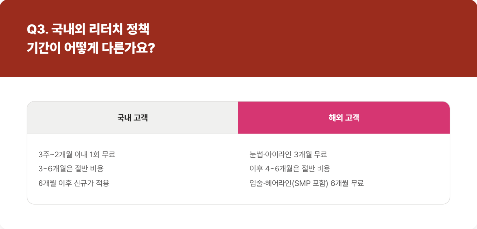 반영구 리터치, 언제 받아야 가장 효과적일까 관련 이미지 6