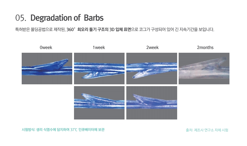 30대 심부볼 실리프팅 통증과 비용은 관련 이미지 4