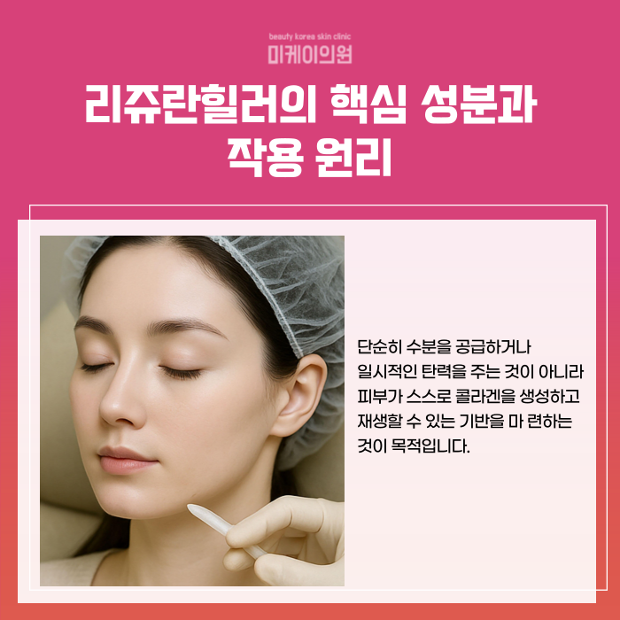 Principles Behind Skin Regeneration with Rejuran Healer at Seocho Station image 2