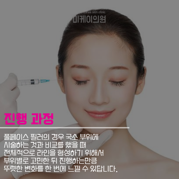 페이스필러 유지기간 얼마나 될까 관련 이미지 5