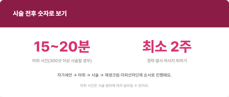 올리지오 효과, 타이트닝과 노화 예방이 필요한 분께 관련 이미지 9