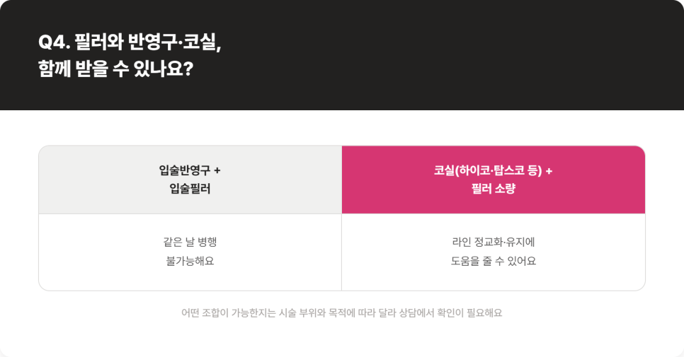서초구필러, 온다·슈링크 병행 시 확인할 것 관련 이미지 7