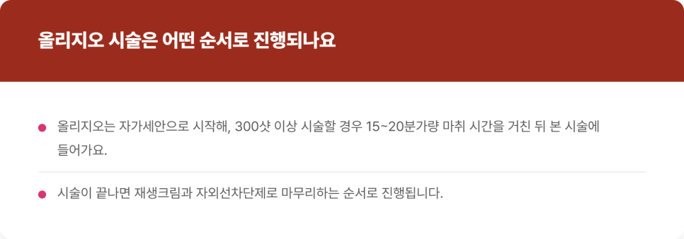 올리지오 효과, 타이트닝과 노화 예방이 필요한 분께 관련 이미지 6