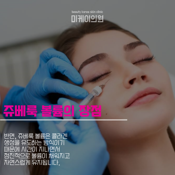 Learn About Juvelook Volume Duration and Get the Procedure image 3