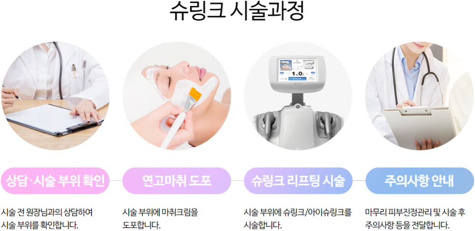 강남역슈링크레이저 효과 알아보고 확실하게 관리해요 관련 이미지 10