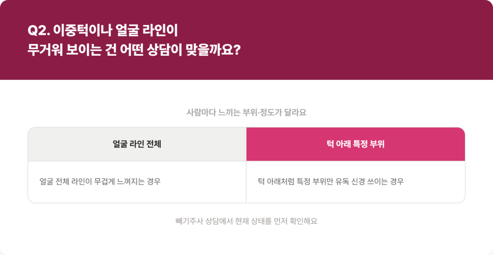 사각턱&middot;이중턱, 표정주름이 고민이라면 &mdash; 보톡스&middot;빼기주사 상담 가이드 관련 이미지 5