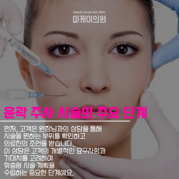 신논현역피부과추천 탁월한 윤곽 주사 시술 관련 이미지 4