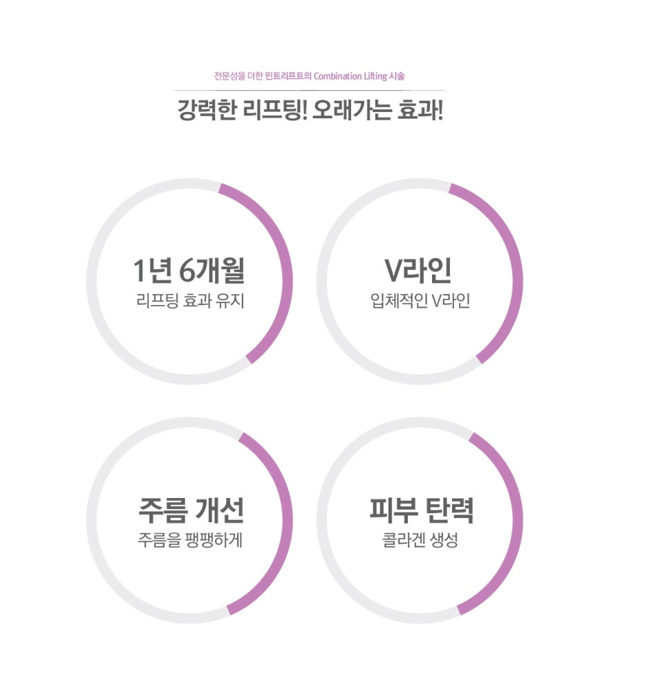 민트실리프팅 완벽한 얼굴형을 위한 선택 관련 이미지 5