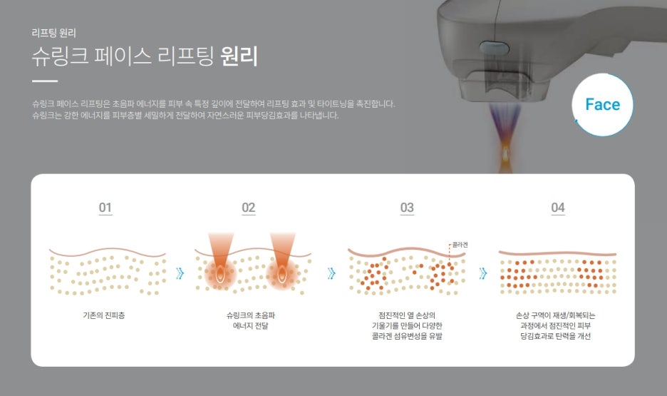 서초동 슈링크의원 깊고 얕은, 늘어진 피부에 도움줘요 관련 이미지 4