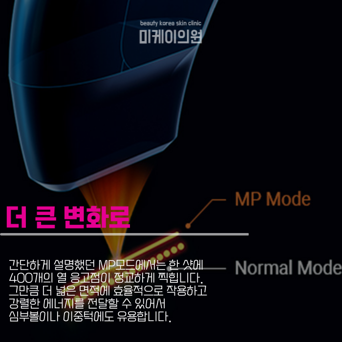 If You Want to Get 600 Shots of Gangnam Shurink Universe image 4