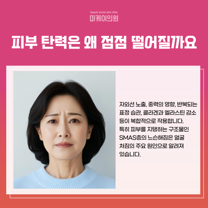 Principles of Ultherapy Lifting at Seocho Station and Selection Criteria image 3