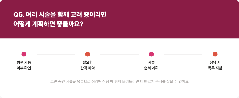 쥬베룩볼륨과 필러, 왜 같은 날 같이 받을 수 없을까 관련 이미지 8
