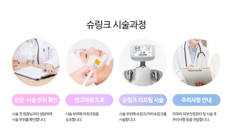 슈링크 맞은 후 관리 좀더 효과 보려면? 관련 이미지 6