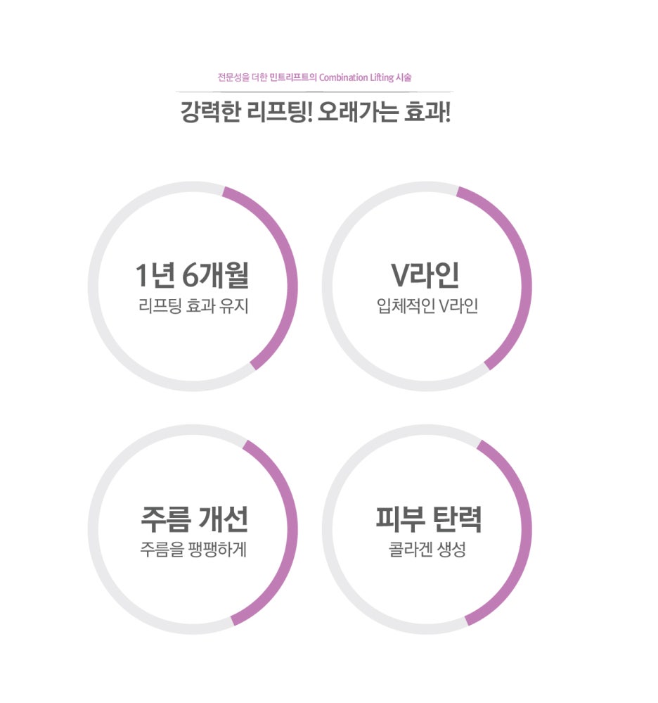 민트실하이코 라인이 잘 빠져나온 예쁜 코 관련 이미지 5