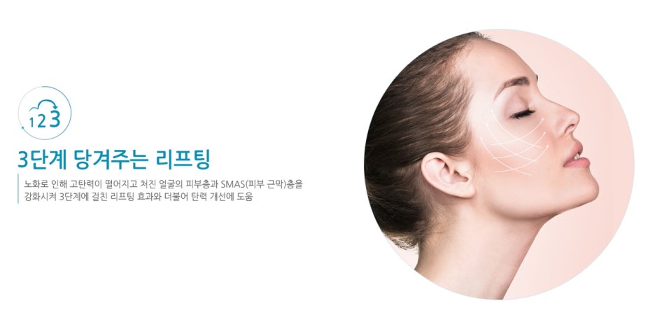 이중턱슈링크 관리주기 처짐을 예방하기 위해 관련 이미지 3