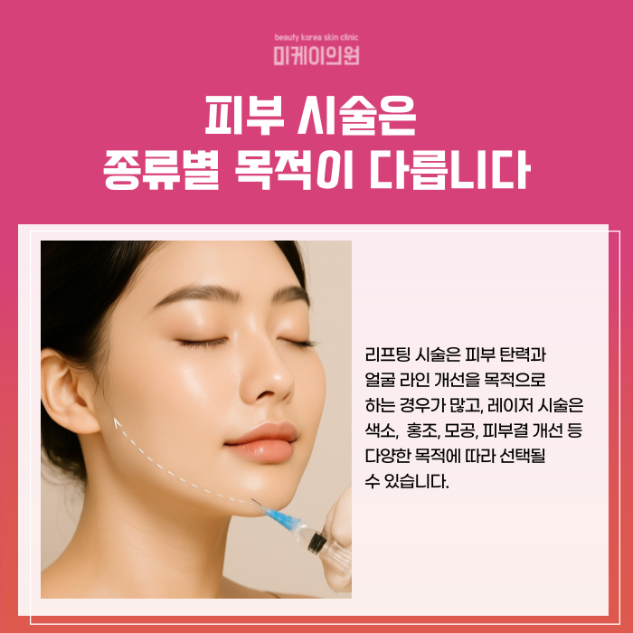 Customized Solutions for Your Concerns When Considering Well-Known Dermatology Clinics in Seoul image 2