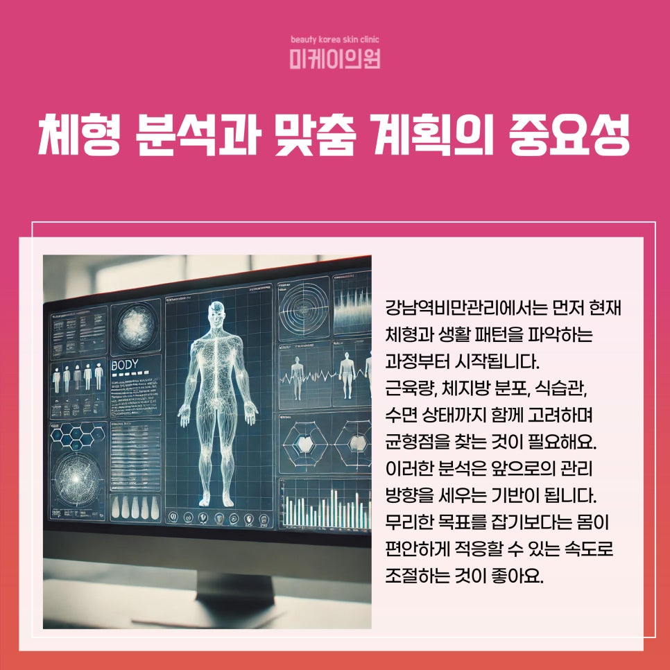 Finding Balance with Obesity Management at Gangnam Station image 2